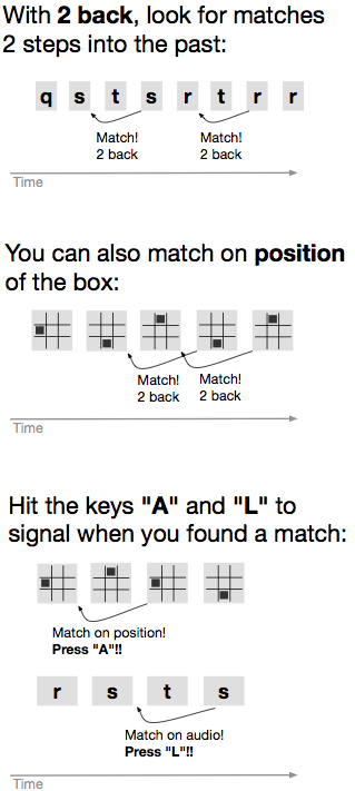 dnb-diagram.png